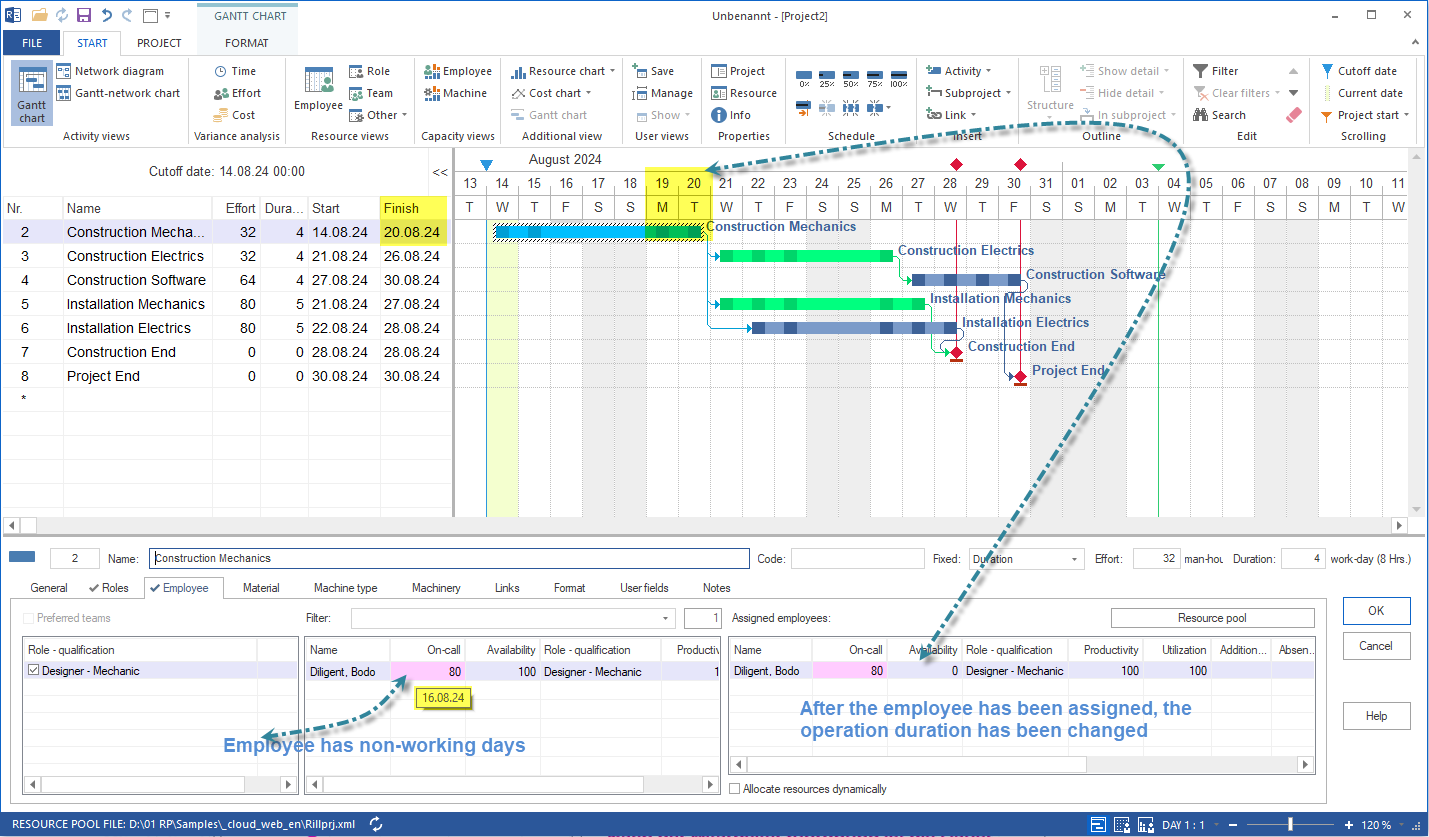 capacity planning with personnel resources