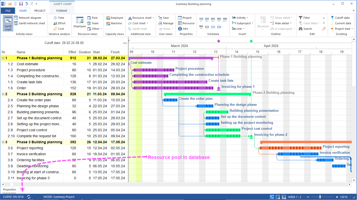 Database-Based Solution