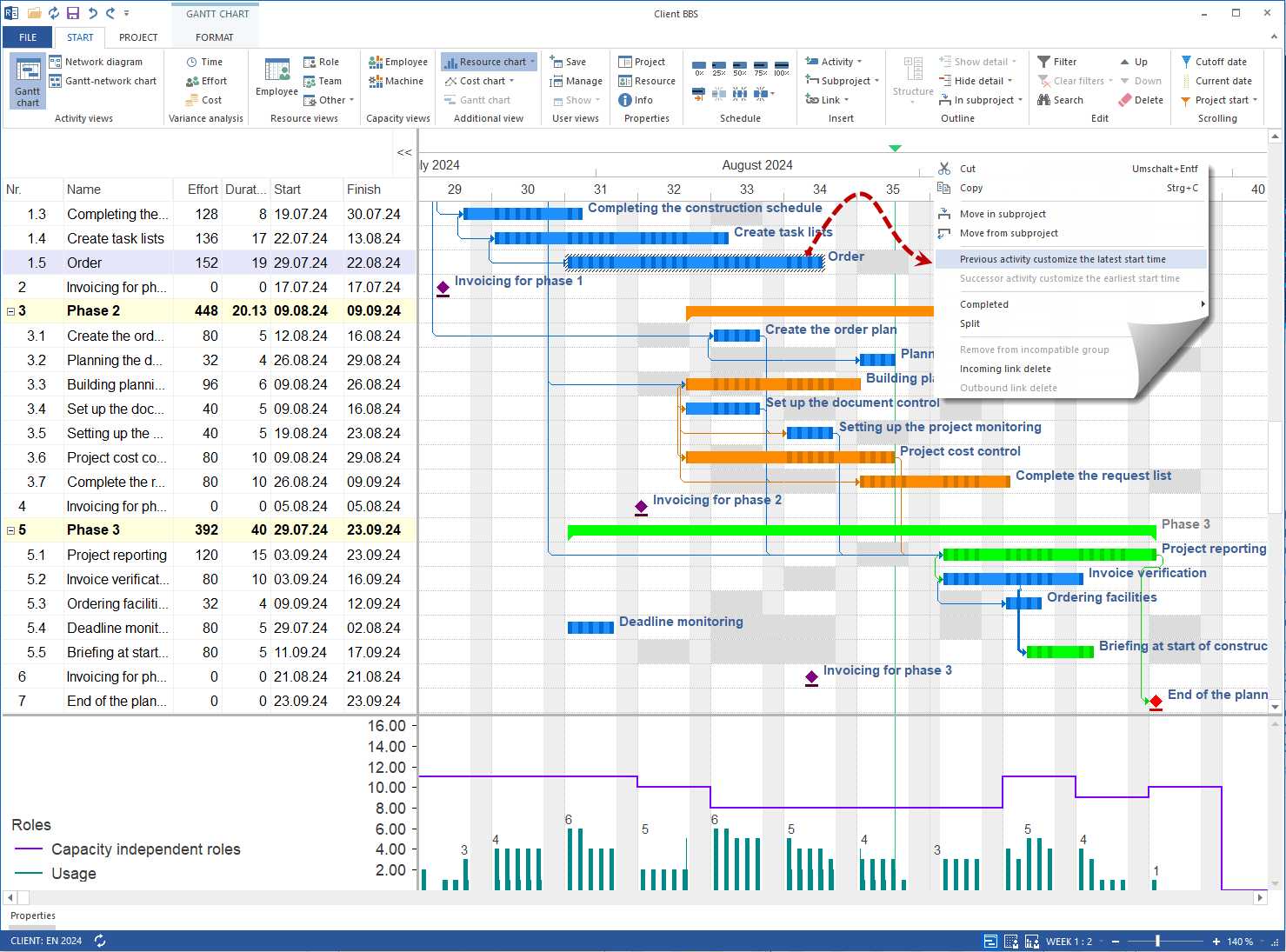 Project Management