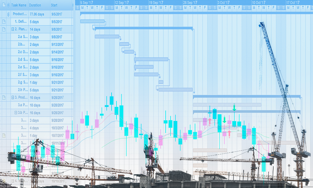 Why does resource planning often not work in the company?