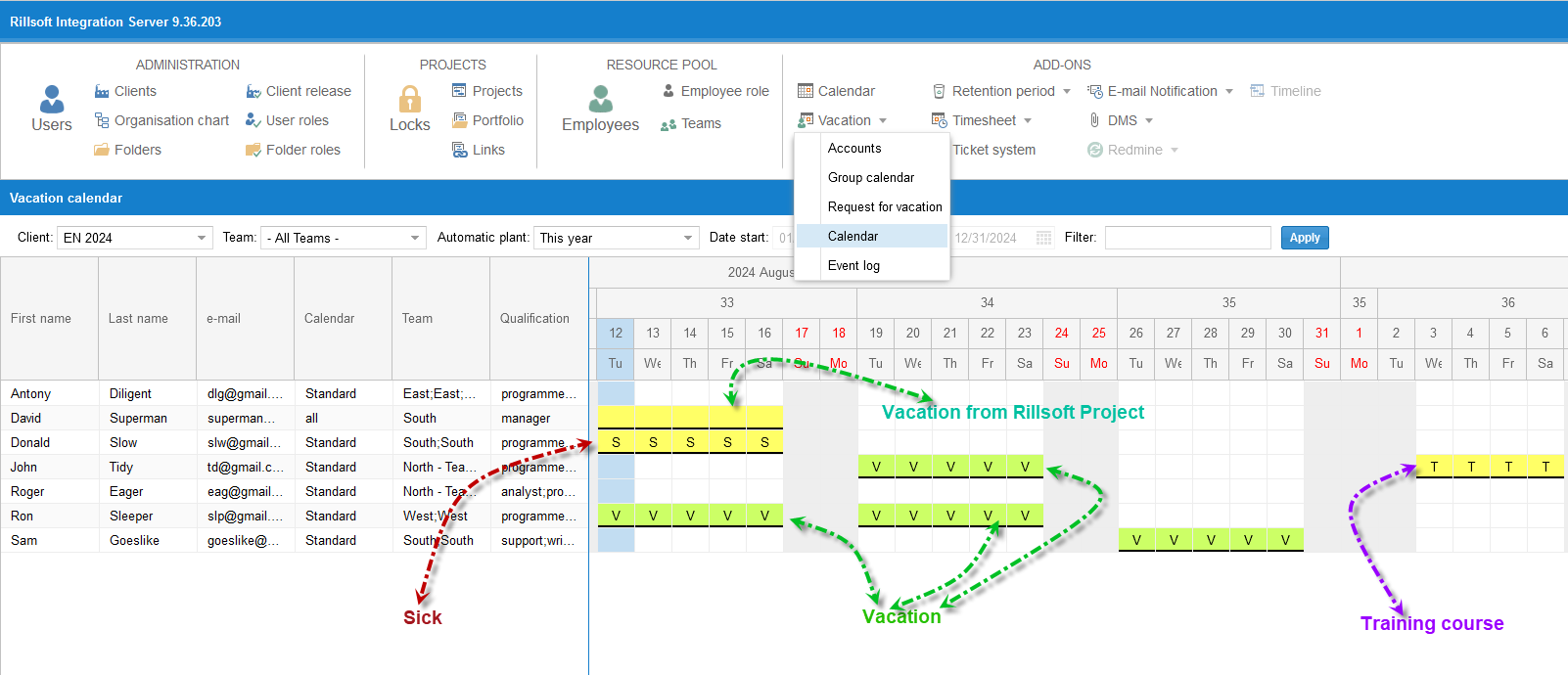 Vacation Planning with Rillsoft Project