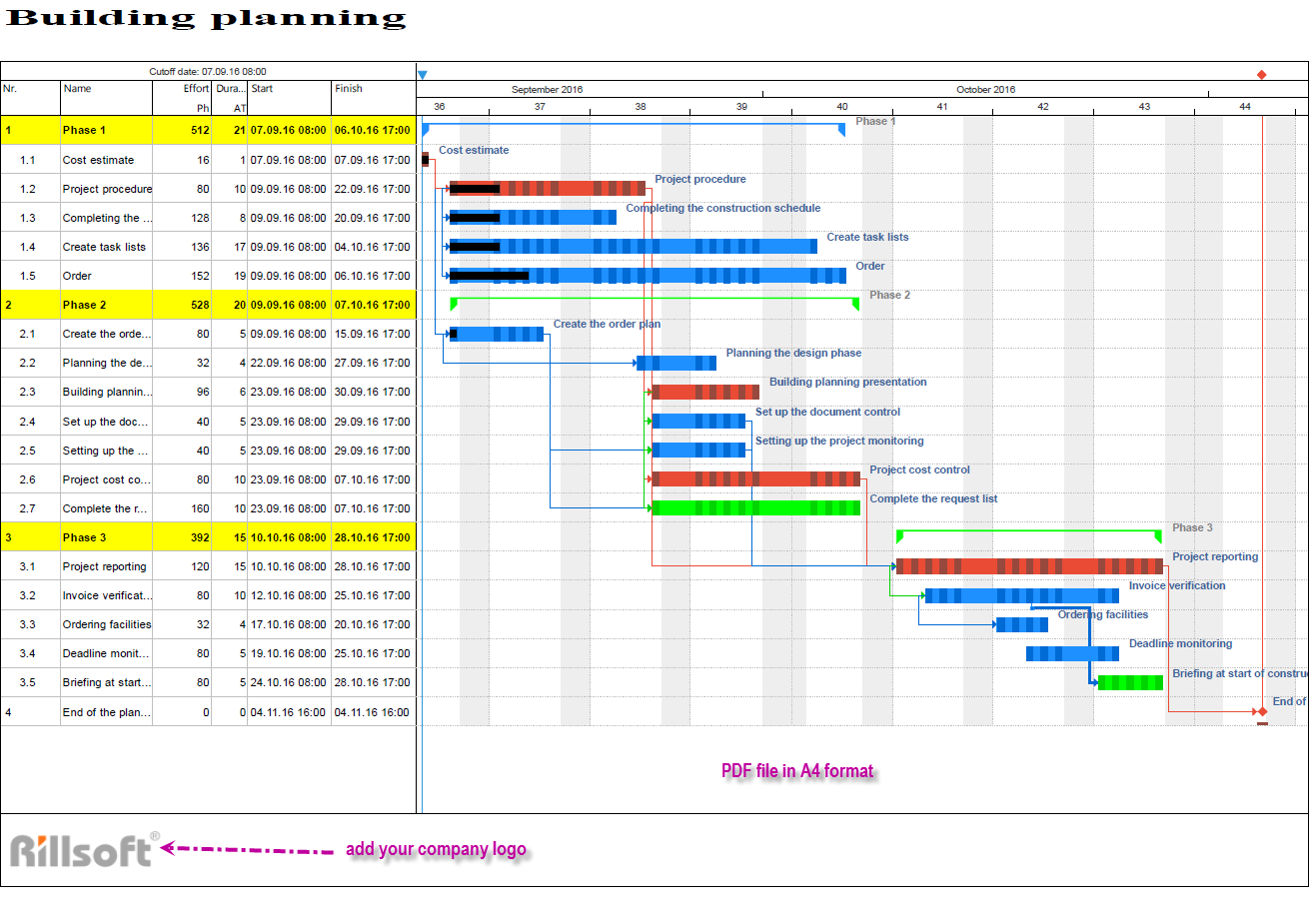 Print project plan