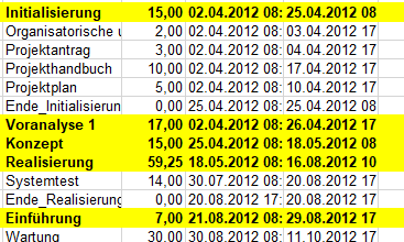 071 Import from Excel via CSV format