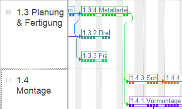 011 Gantt chart, network diagram...