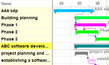 07 - Multi project management