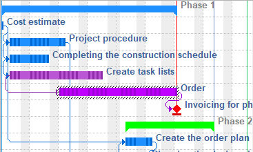 01 - Scheduling