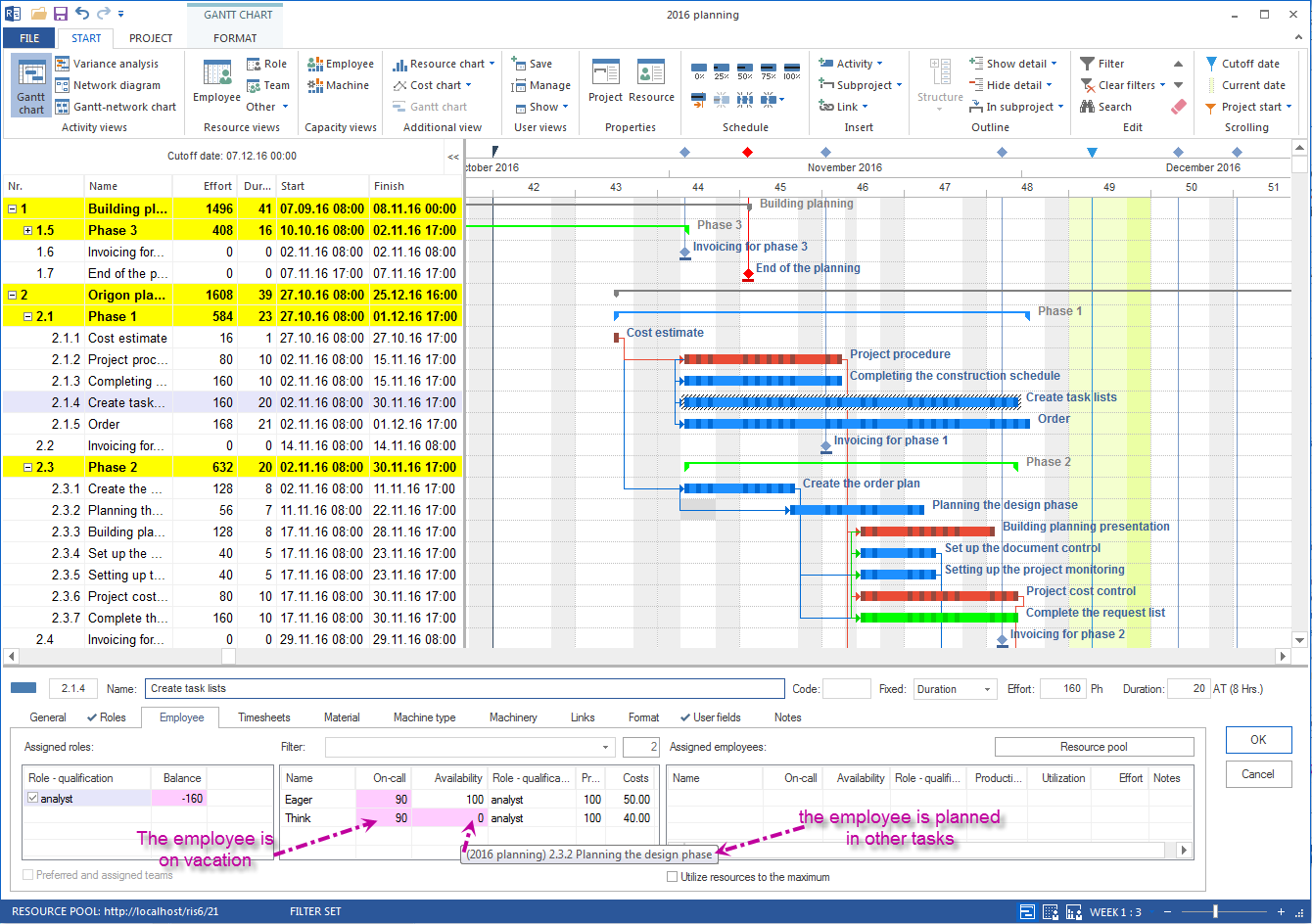 Staff scheduling