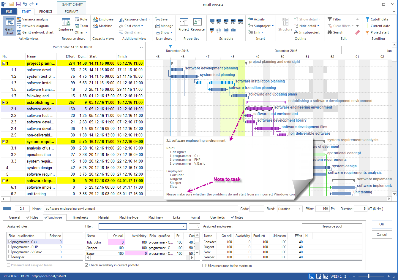 Gantt chart outlook