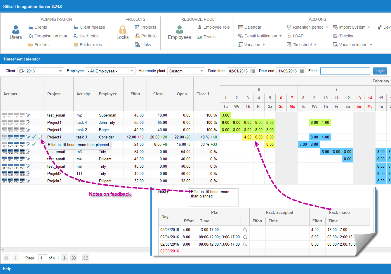 Production timesheet