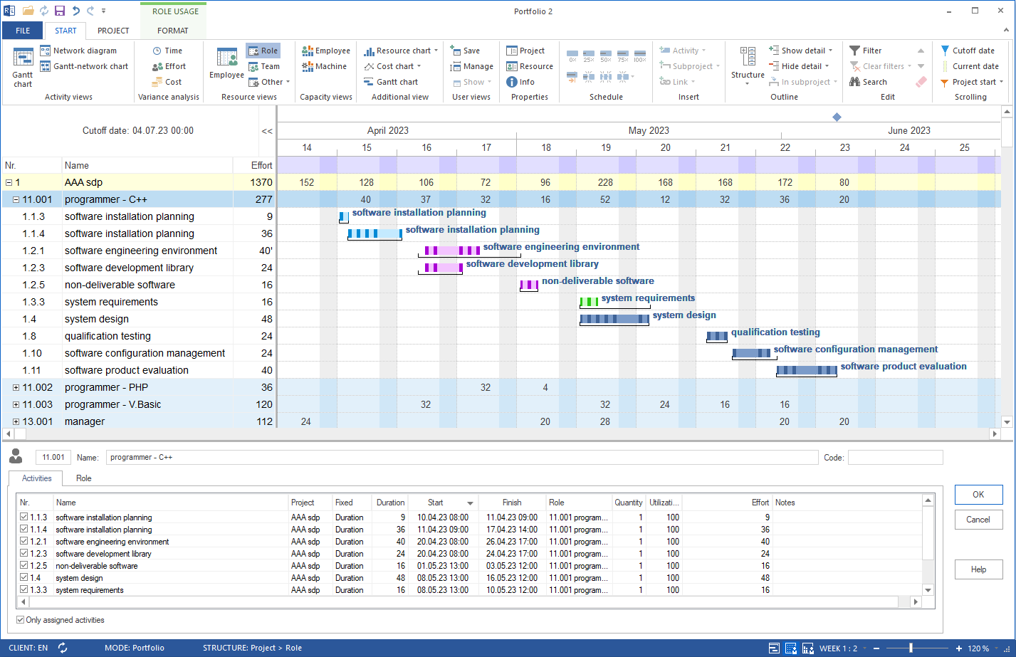 Resource planning software