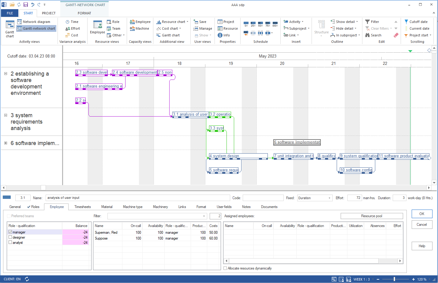 Gantt network chart