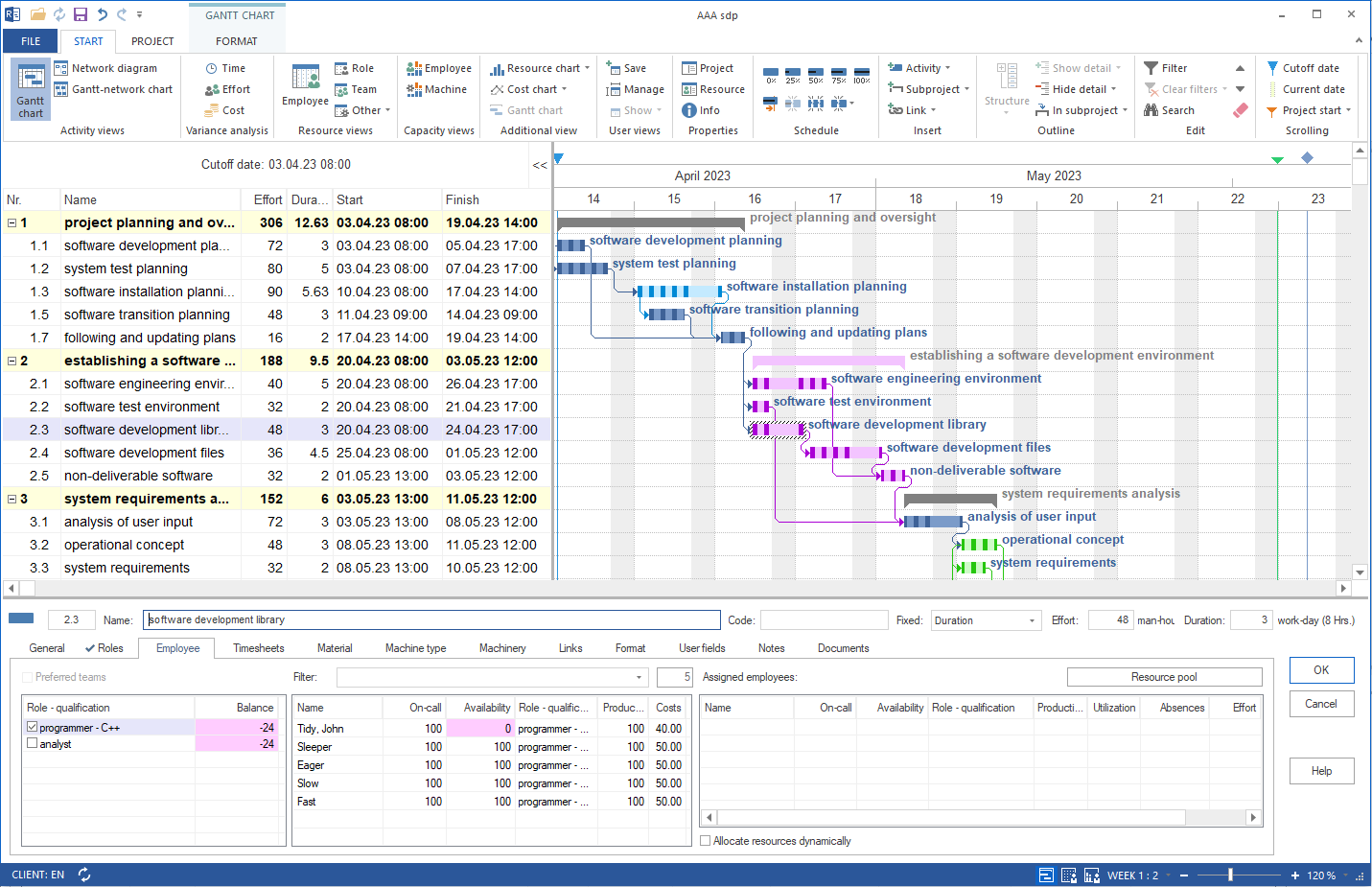 Time scheduling software