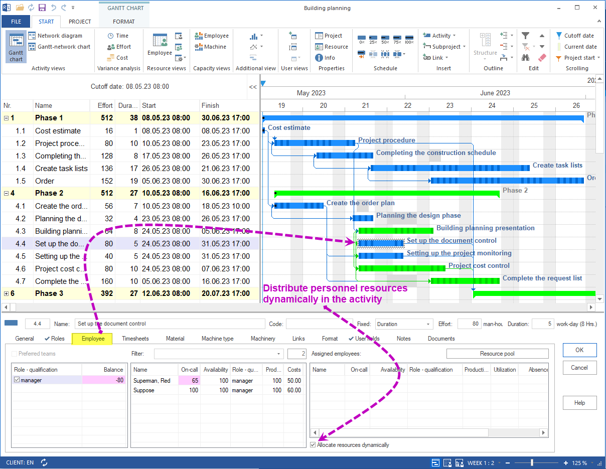 Distribute effort dynamically