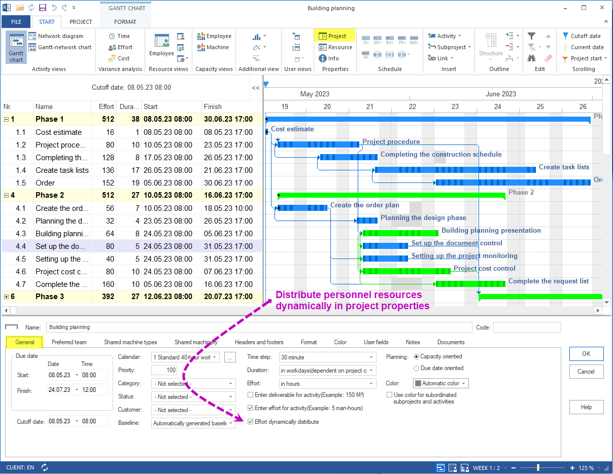 Dynamically distribute personnel workload