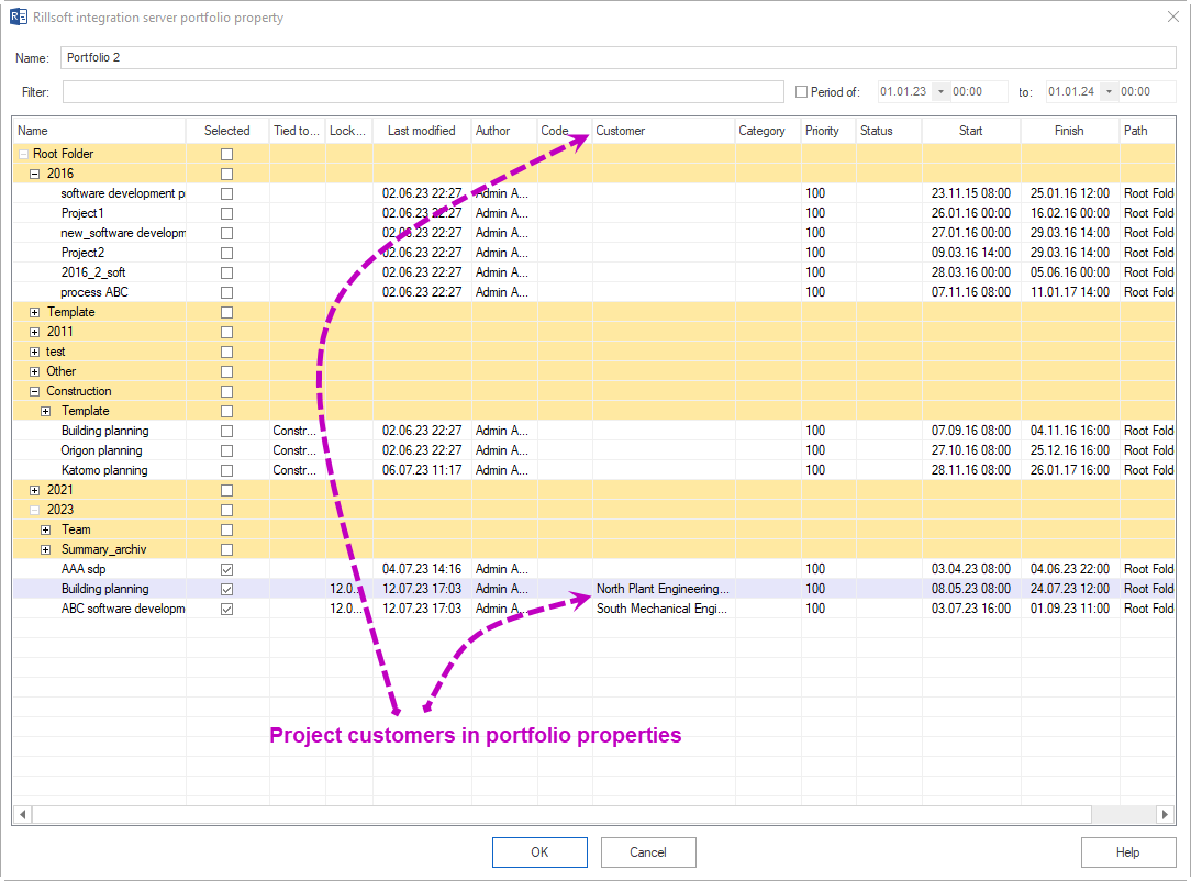 Project customers in portfolio properties