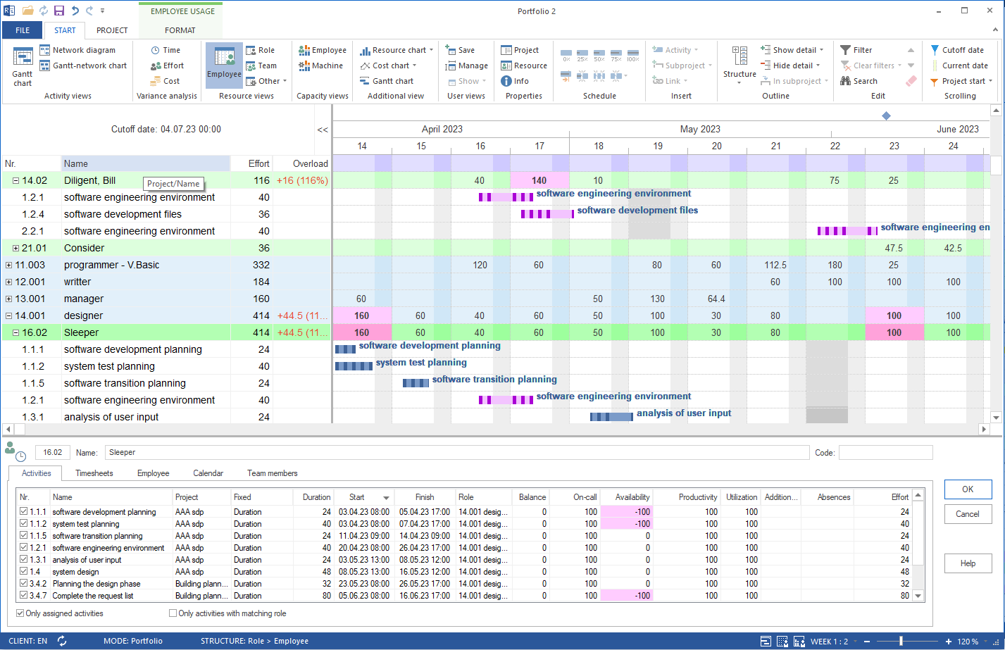 HR workforce planning software